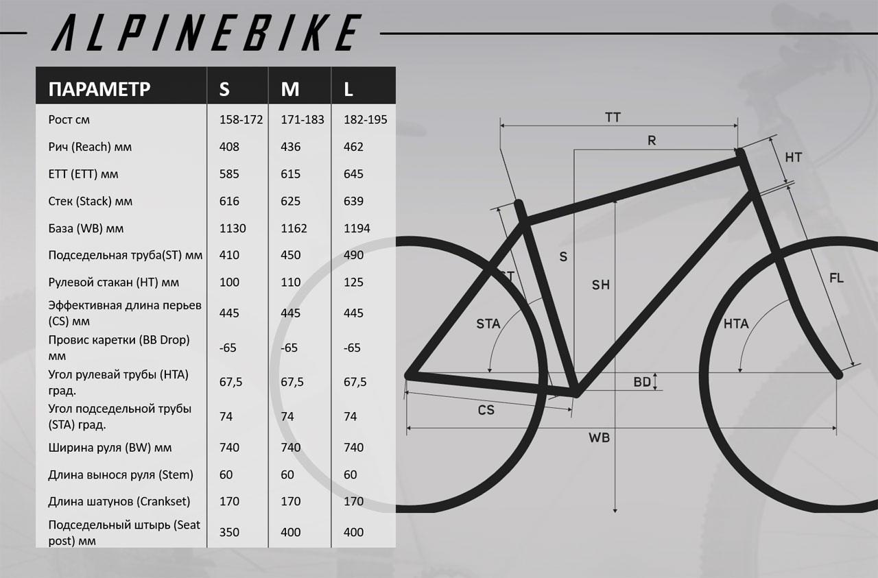 Купить ALPINEBIKE Terra 9 29 2025