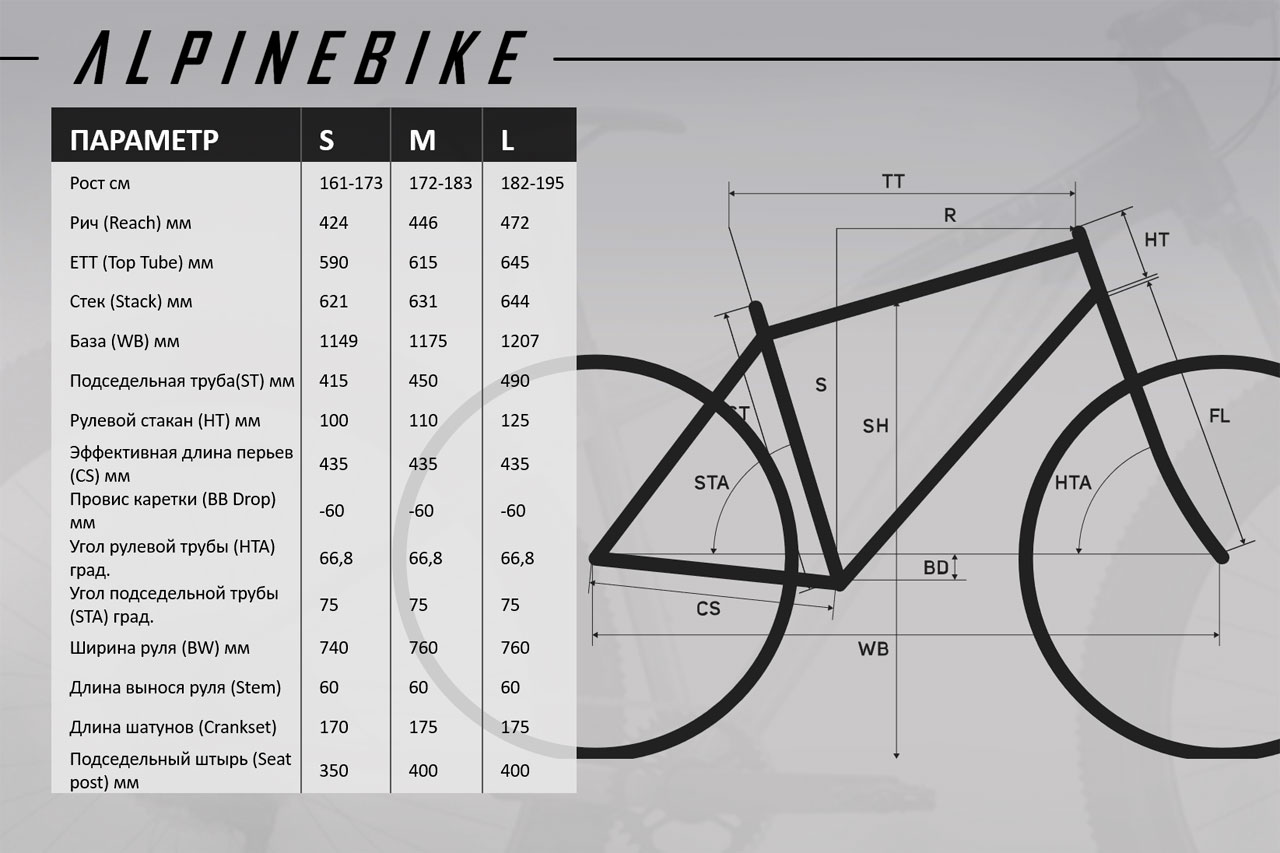 Купить ALPINEBIKE Prime 10 29 2025